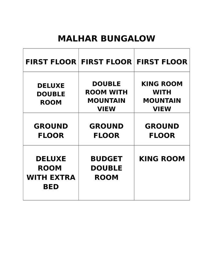 Malhar Bungalow Панчгани Экстерьер фото